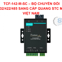 tcf-142-m-sc-–-rs-232-422-485-to-fiber-converters.png